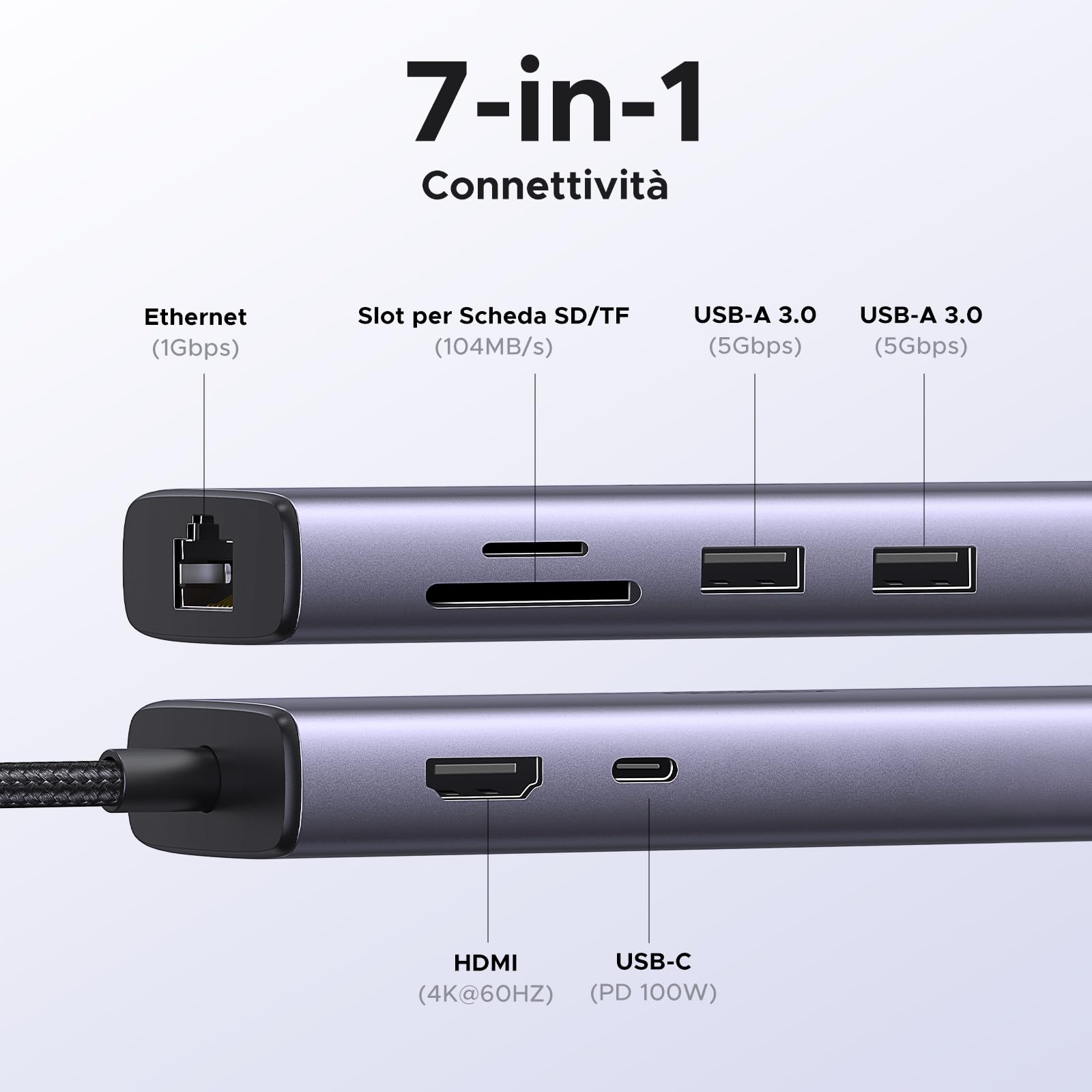 UGREEN Revodok 107 Hub USB C Ethernet Gigabit 7 in 1 Docking Station | HDMI 4K 60Hz, RJ45 1000Mbps, Lettore di Schede SD TF, 5Gbps, PD 100W, Compatible con MacBook Neo iPad Pro Air iPhone 17