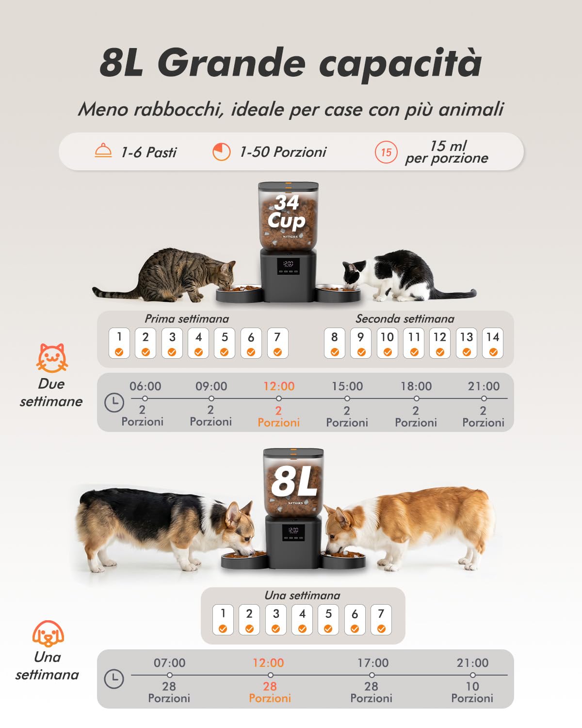 Distributore automatico cibo gatti con 2 ciotole, capacità 8L | croccantini fino a 18mm, senza blocchi, ciotole in acciaio inox, facile da pulire, doppia alimentazione, per più gatti e cani