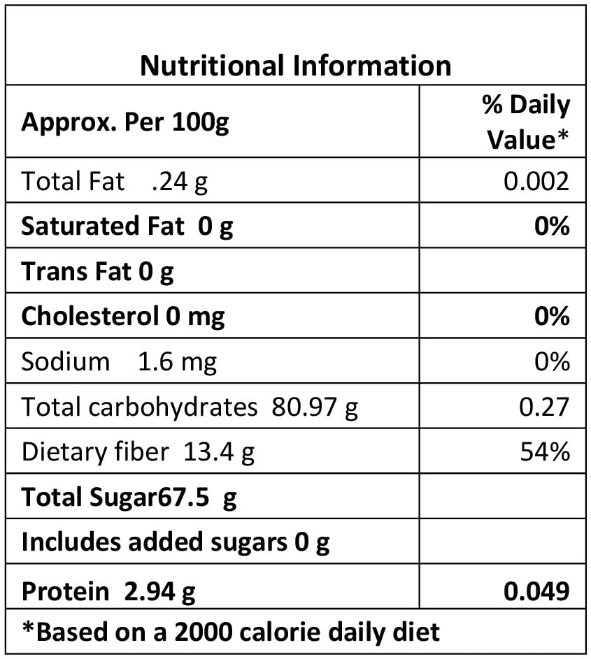 Image of ProV Premium Dates - 250gm| Natural Khajoor| No Added Sugar | No Preservatives| Healthy, Tasty & Nutritious Dryfruits Snack | Rich in Iron, Fiber| Sweet Jewel of The Deserts|