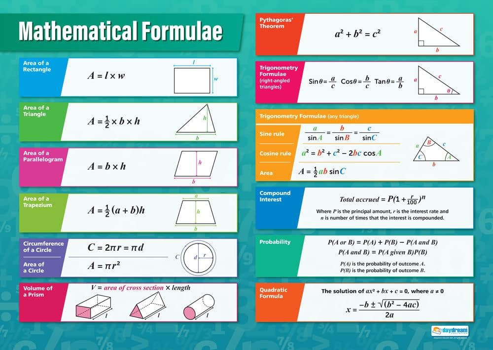Daydream Education Mathematical Formulae Poster, Gloss Paper Extra Large A1 (594 mm x 850 mm) - Maths Wall Chart for Classroom & Home