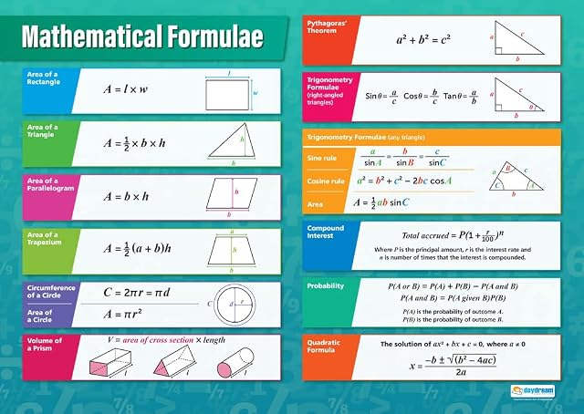 Mathematical Formulae | Maths Charts | Gloss Paper measuring 594 mm x 850 mm (A1) | Math Charts for the Classroom | Education Posters by Daydream Education