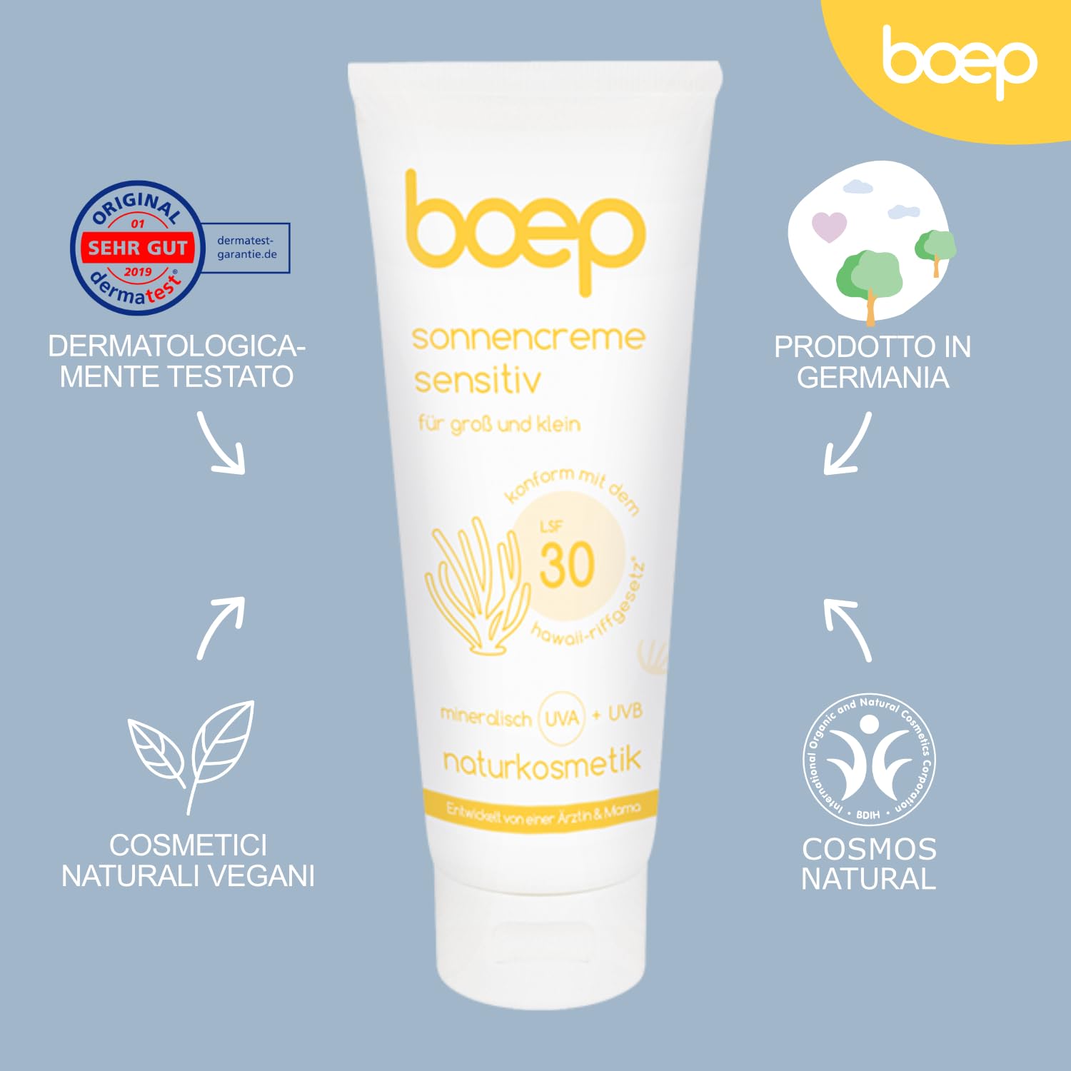 boep Protezione Solare Sensibile SPF30 | Crema solare minerale per neonati, bambini e adulti con pelle sensibile e allergica senza profumo | Filtro UV all'ossido di zinco | Cosmetici naturali (100ml)