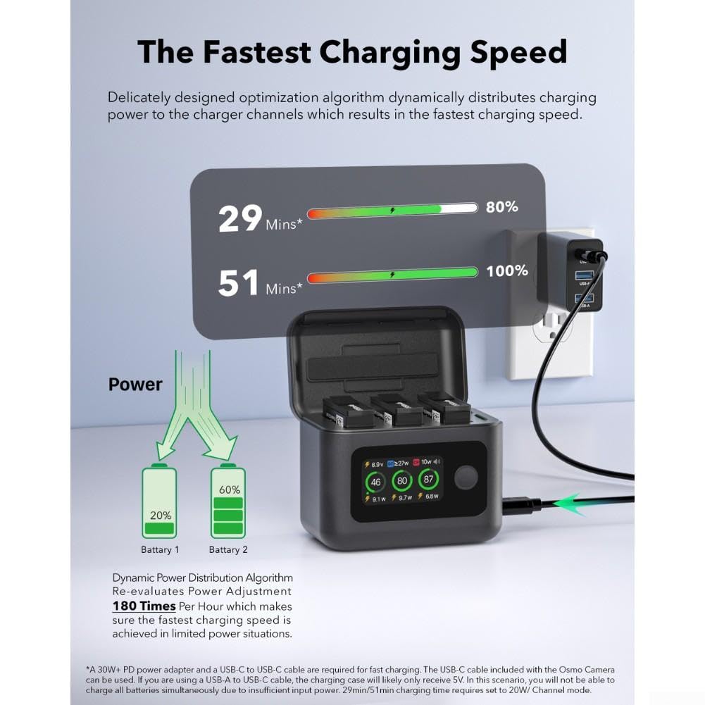 Hub à charge rapide 27 W avec écran pour OSMO Action