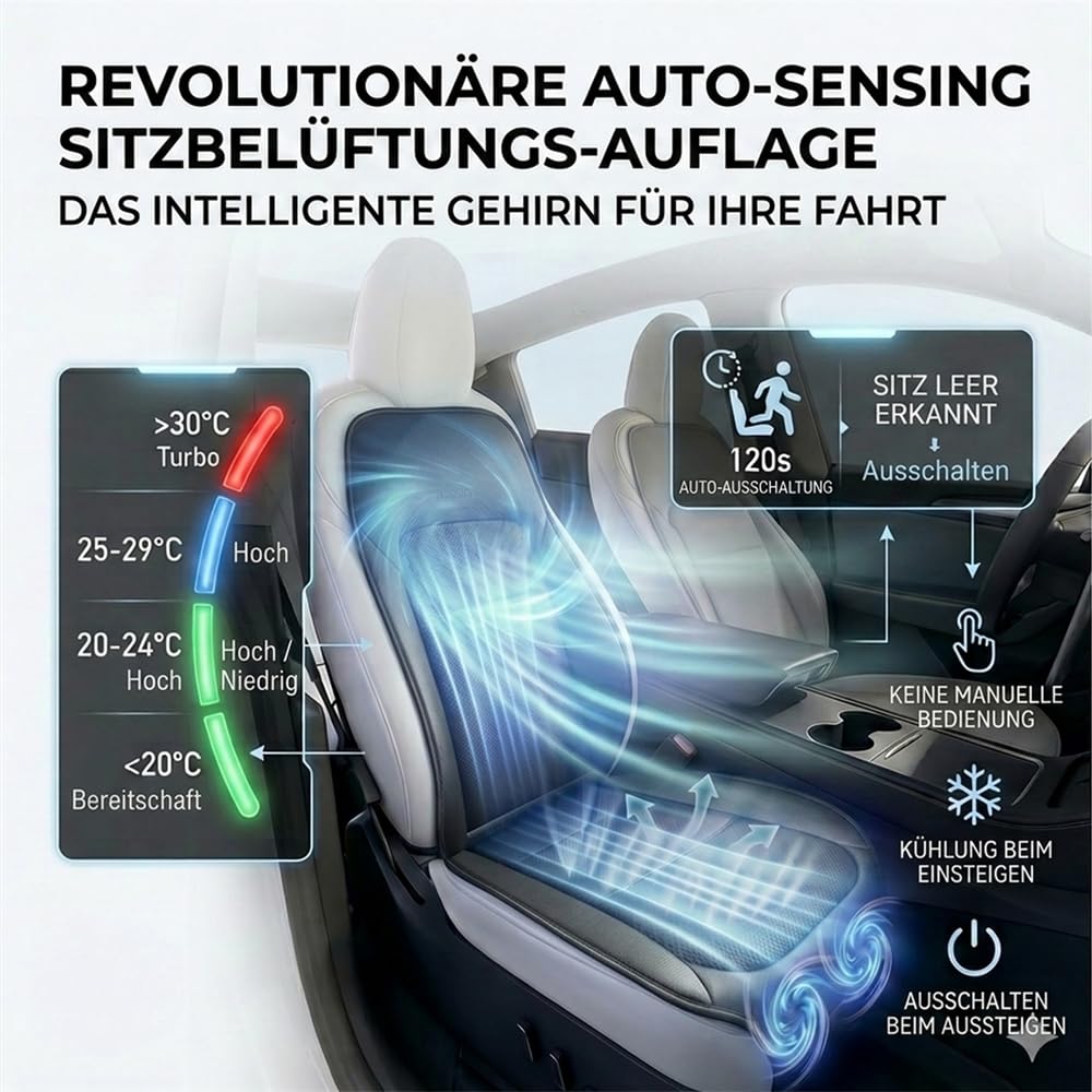 Smart Sitzbelüftung Auto Sitzauflage Passend für Tesla Model 3 Y Automatischer Sensor Atmungsaktives Eisseide Kissen Leiser bürstenloser Motor Belüftet Autozubehör (Schwarz)