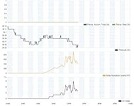 Review Image by JA Rodrigues de Miranda JA Rodrigues de Miranda