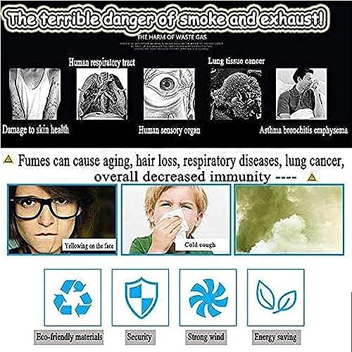 120W Chimney Exhaust Fan - Induced Draft Smoke Evacuator, Efficient Draft Inducer & Cowl Cap for Improved Ventilation and Safety in Fireplaces & Wood Stoves