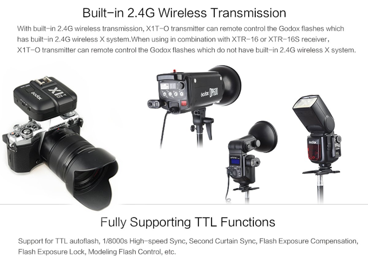 GODOX TT350SとX1TSセット Godox | TT350S Mini Thinklite TTL Flash for Sony Cameras | TT350S
