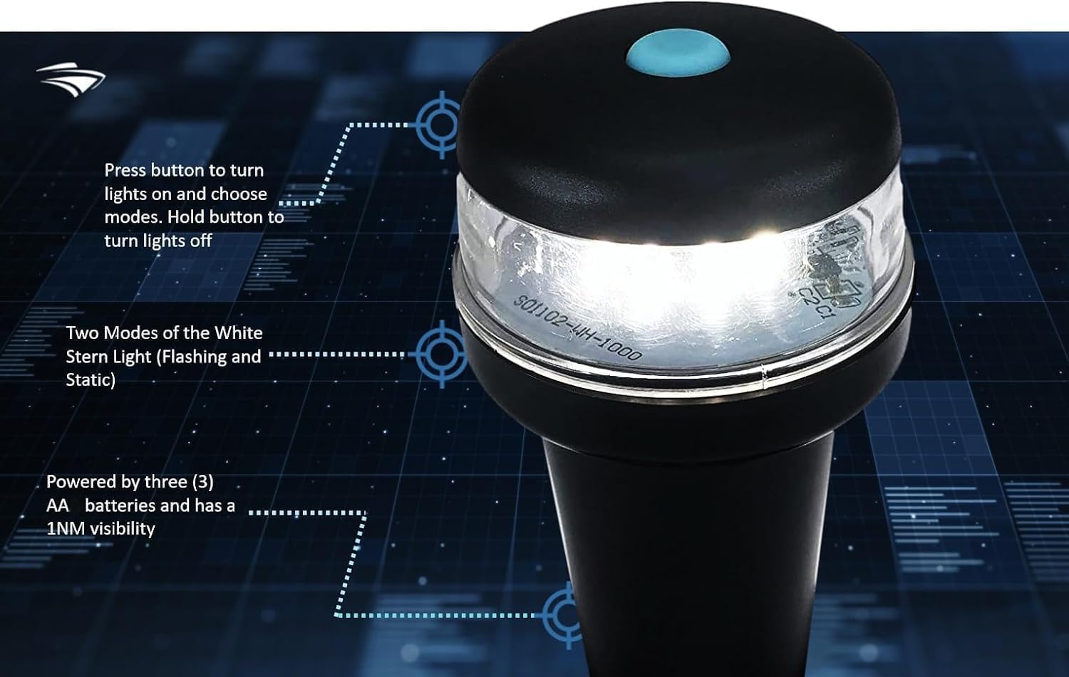 Boat Navigation Lights Battery Powered Boat Lights For Boats Pactrade  Marine Navigation Lights For Boats LED - White Battery Powered Nav Lights  For Boats - Surface Mounts (Curved), Fixed Base, 2-Mode Operation -, image size:1500x951