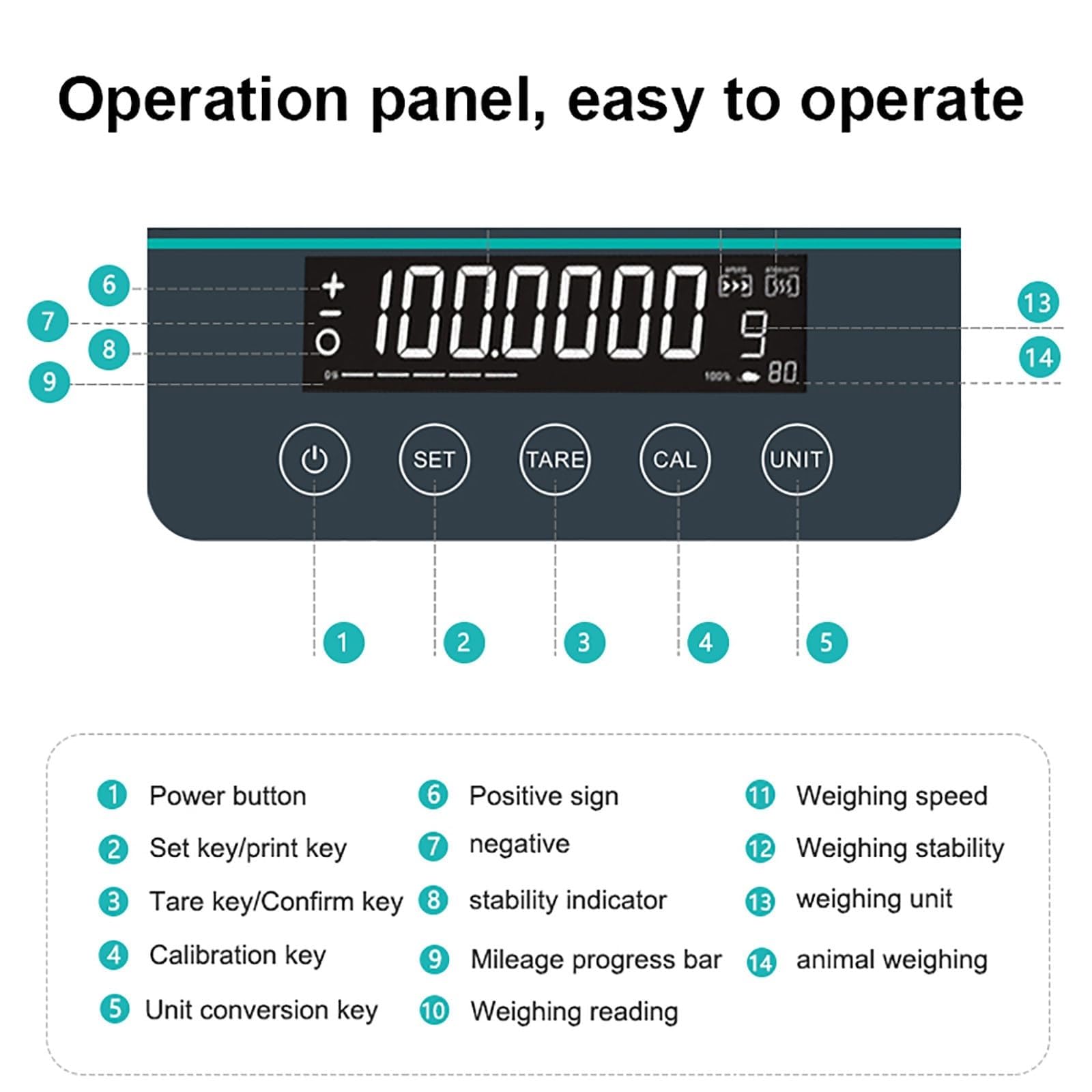 X&Z-XAOY Bilancia di Precisione da Laboratorio Bilancia Analitica di Precisione 0,0001 G con Parabrezza, Interfaccia RS232: Collegamento di Una Stampante/Computer (Size : 220g)