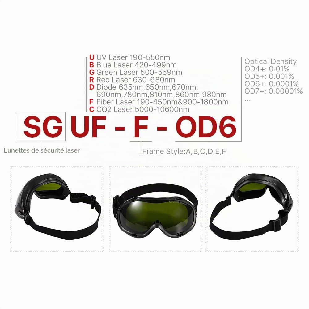 CLOUDRAY Lunettes De Protection Laser 1064nm Od6+ Certifiées Ce Large Spectre De Protection (190-420nm & 850-1300nm) Pour Laser Fibre, Ipl Et Laser Pulsé