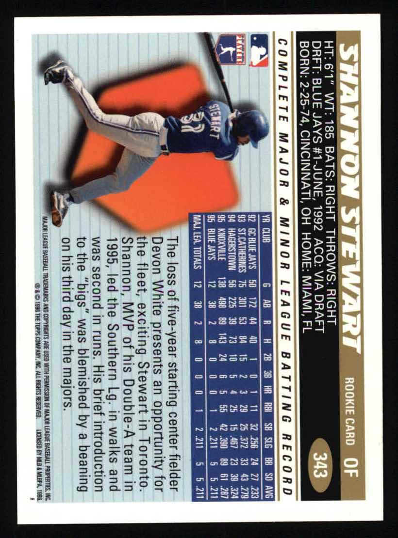 Amazon.com: 1996 Topps #343 Shannon Stewart Toronto Blue Jays