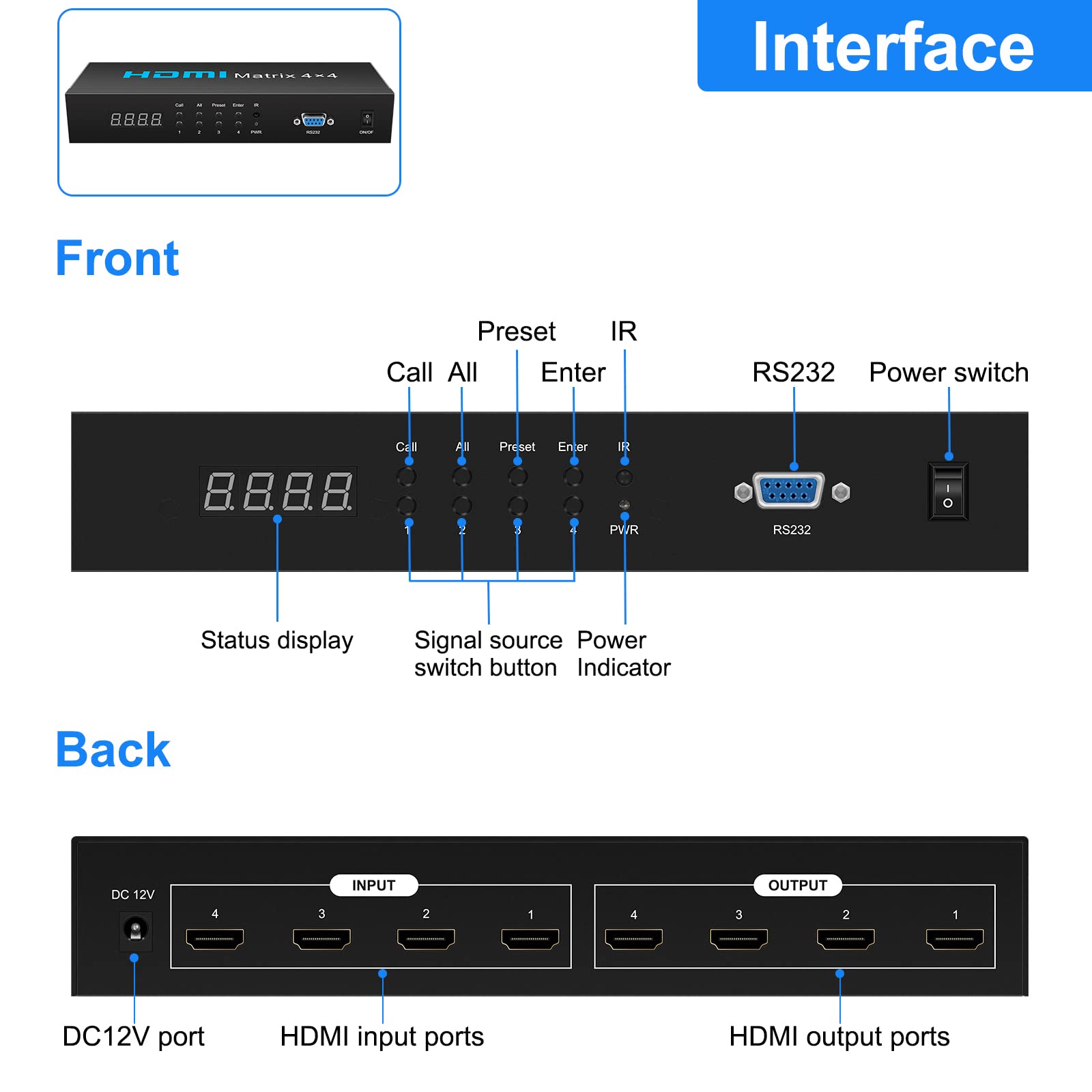 Amazon | Wiistar HDMIマトリックス 4x4 HDMIスプリッタースイッチ 4