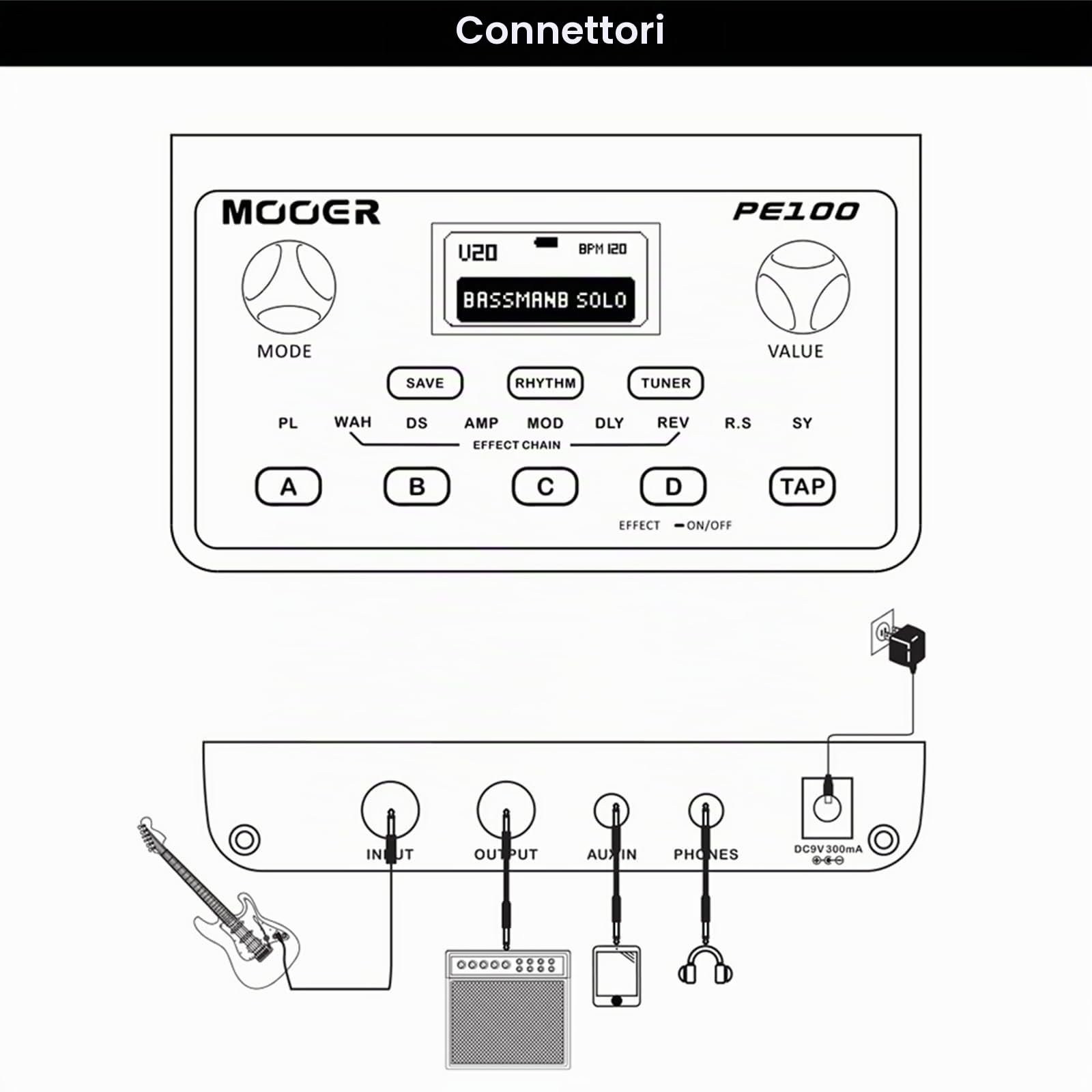 Processore Multieffetto Pedale Effetti, Guitar Effects, Effettore Portatile per Chitarra elettrica, Completo per Desktop con Tuning della Batteria AC100-240V PE100