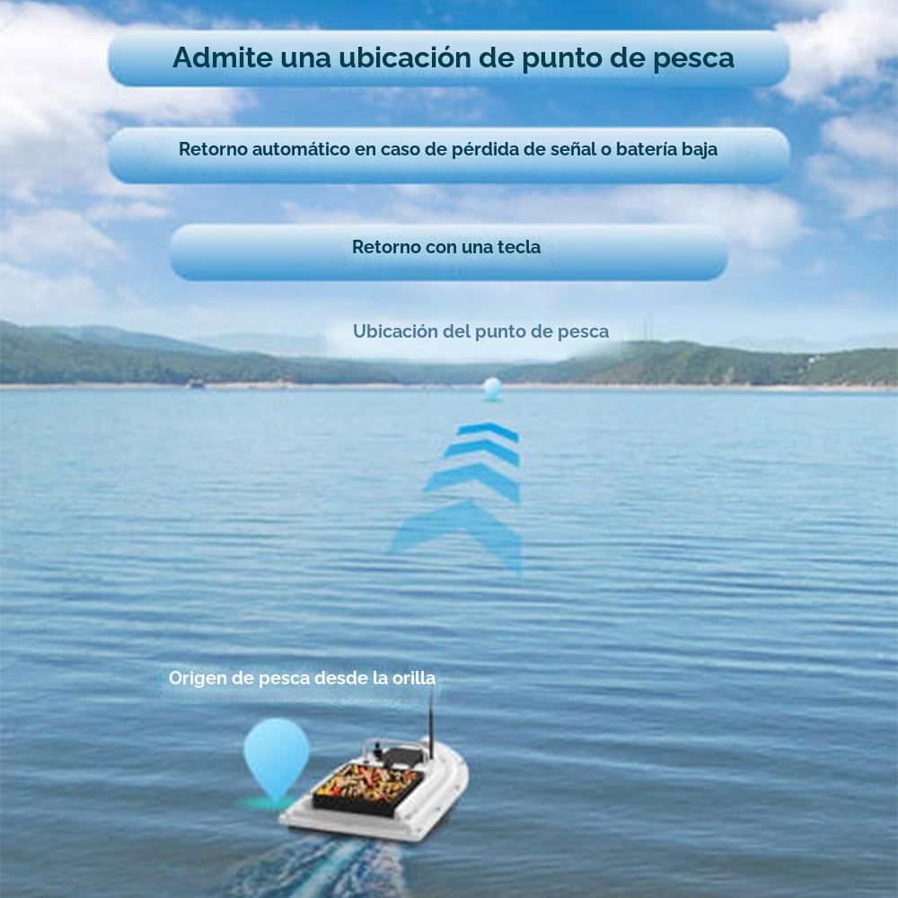 Kavolet Barco de Cebo GPS 500M RC Cebo Barco de alimentación Pesca Cebo Barco de Entrega de Cebo inalámbrico Control Remoto Pesca Cebo Barco Pesca alimentador Barco 12000mAh batería de Gran Capacidad