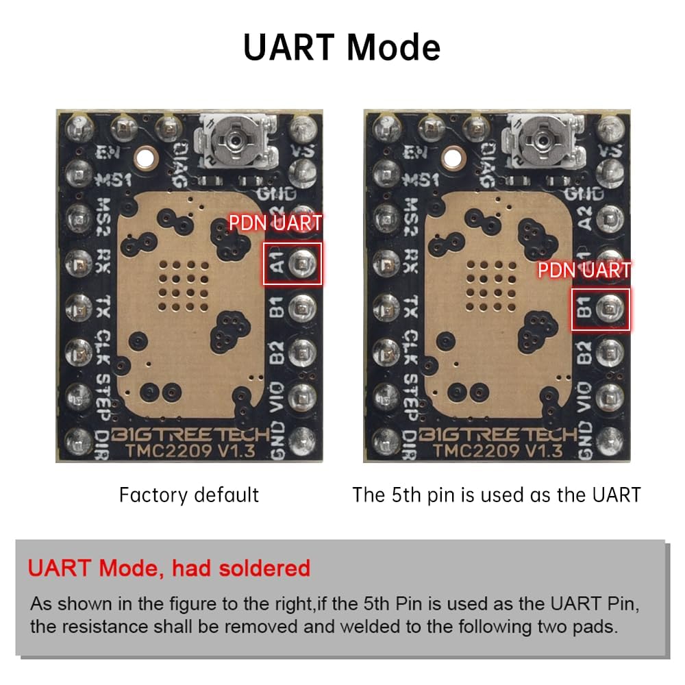 BIGTREETECH 5PCS TMC2209 V1.3 Stepper Motor Drivers - Ultra Quiet 3D Printer Parts With Heatsinks