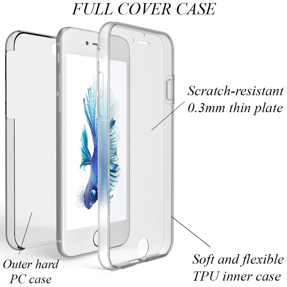 Cover Protettiva Per Apple IPhone Custodia Bumper Rigida Trasparente E Bianca Per IPhone 6 Plus E 6S Plus - Protettiva Cover IPhone 11 The North Face