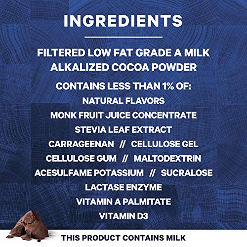 Fairlife Core Power 26G Protein Milk Shakes, Ready To Drink For Workout Recovery, Chocolate, 14 Fl Oz #TOP7