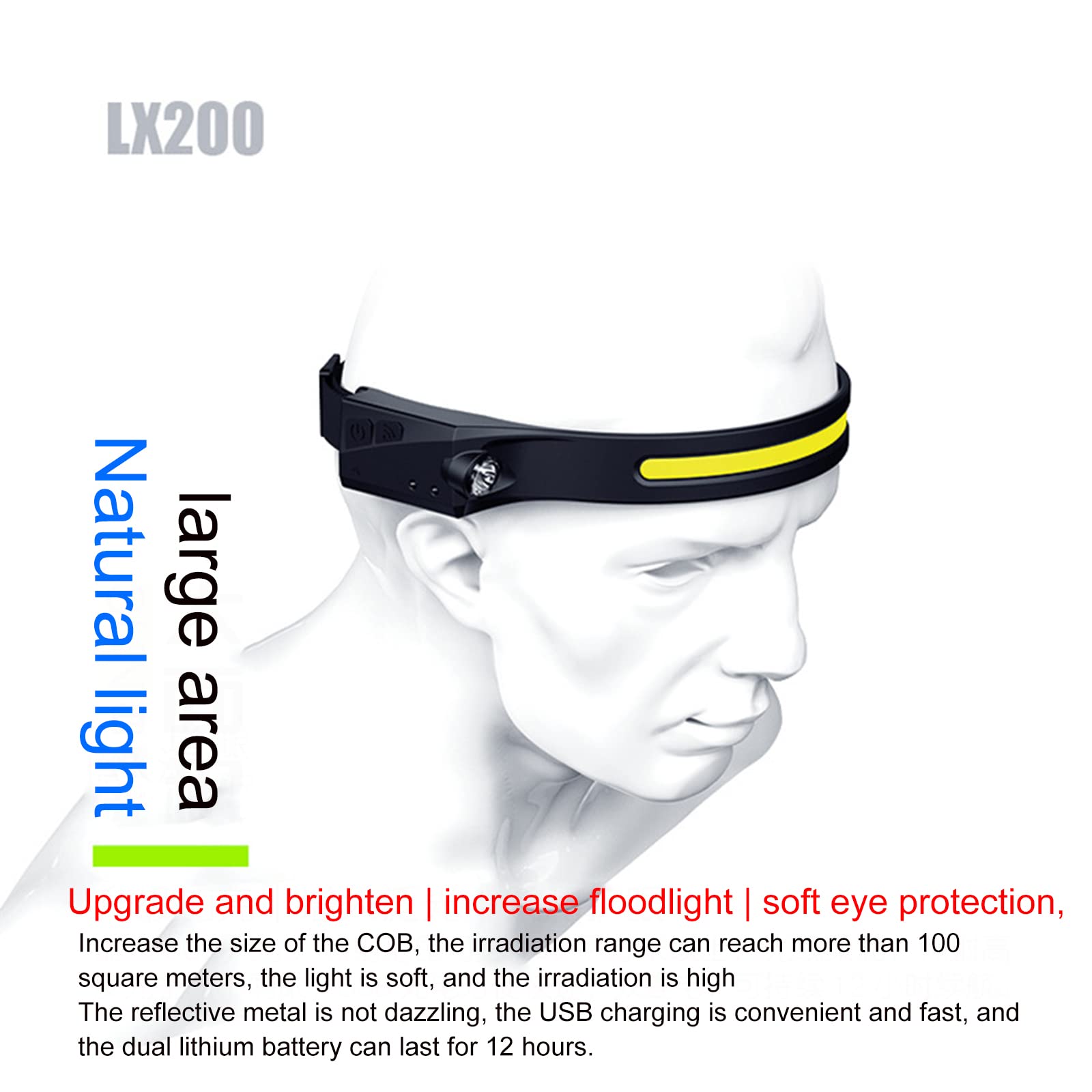 Linterna frontal LED USB 350 lúmenes COB LED faro con sensor de movimiento, IPX4 impermeable, ideal para correr, camping, senderismo, pesca, caza, escalada