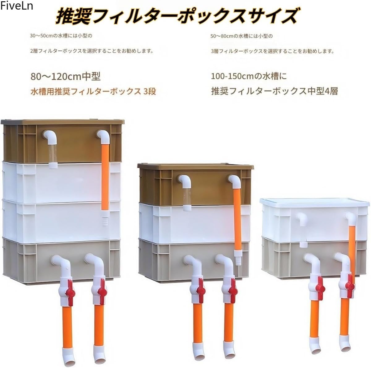 2/3/4層水槽フィルターボックス、フィルター池ターンオーバーボックス、大型ターンオーバーボックスフィルター、池水槽用、様々なサイズ 2/3/4層 水槽フィルターボックス、フィルター池ターンオーバーボックス、大型ターンオーバーボックスフィルター、池水槽用、様々な ... 【FiveLn】水槽フィルター 池用大型フィルターキット 外部水循環システムDIY ターンオーバーボックス水槽フィルター フィルター