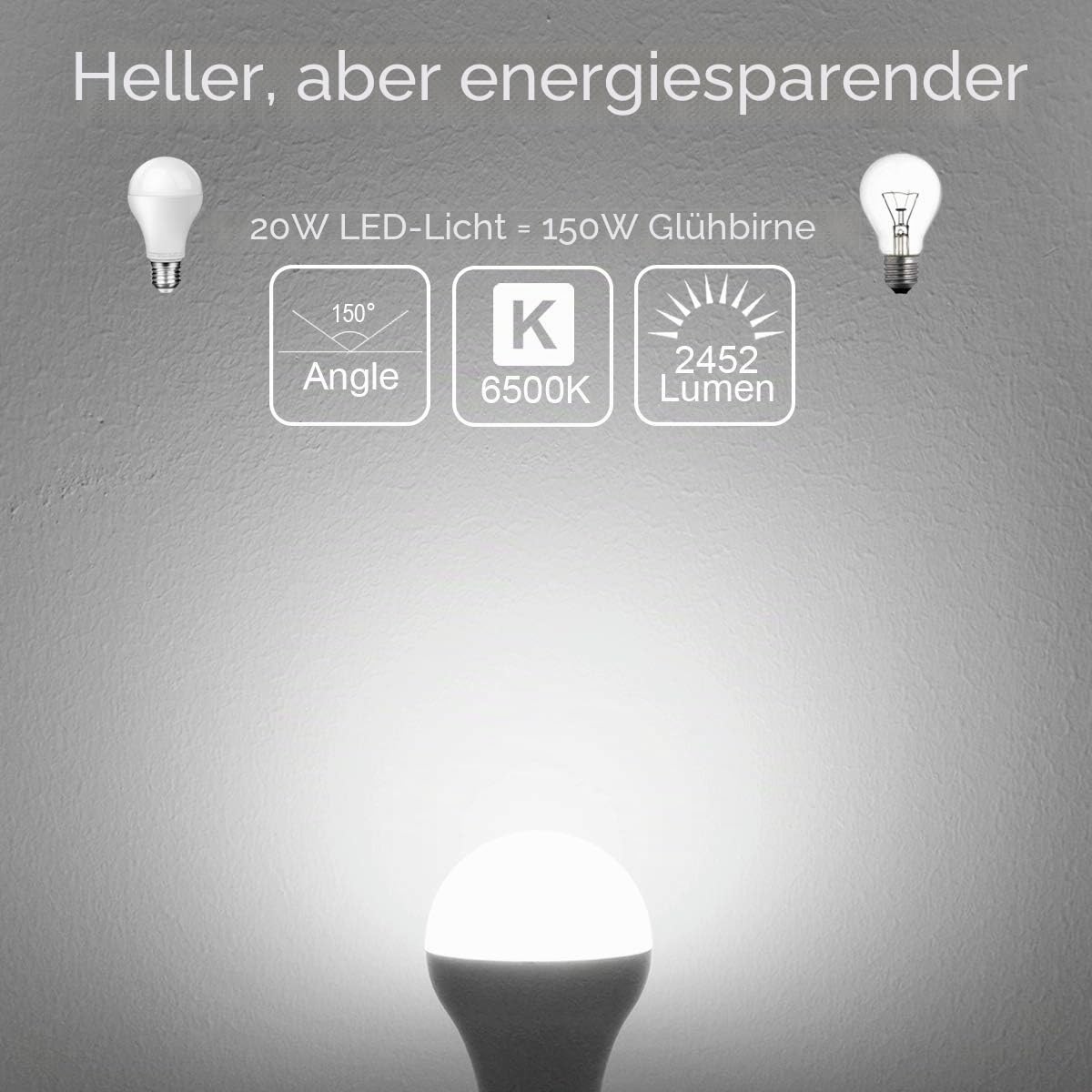Awenia LED Lampe E27 20W (ersetzt 150W) Glühbirne, Kaltes Weiß (6500K), 2452 Lumens Lighting, 2-er Pack