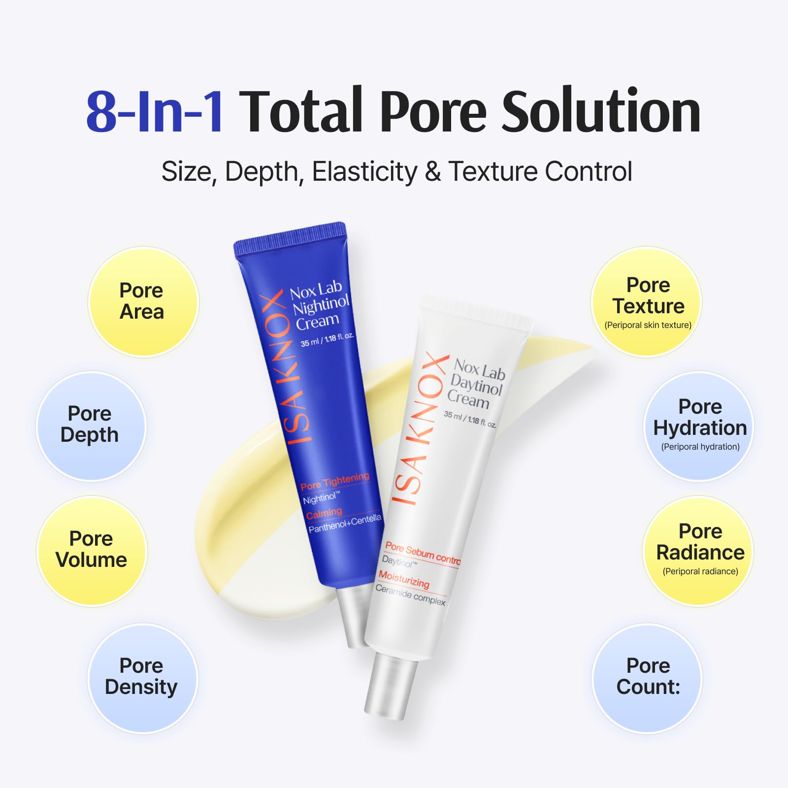 Amazon.com: Isa Knox Nox Lab Doubletinol Cream Set (Pack of 2