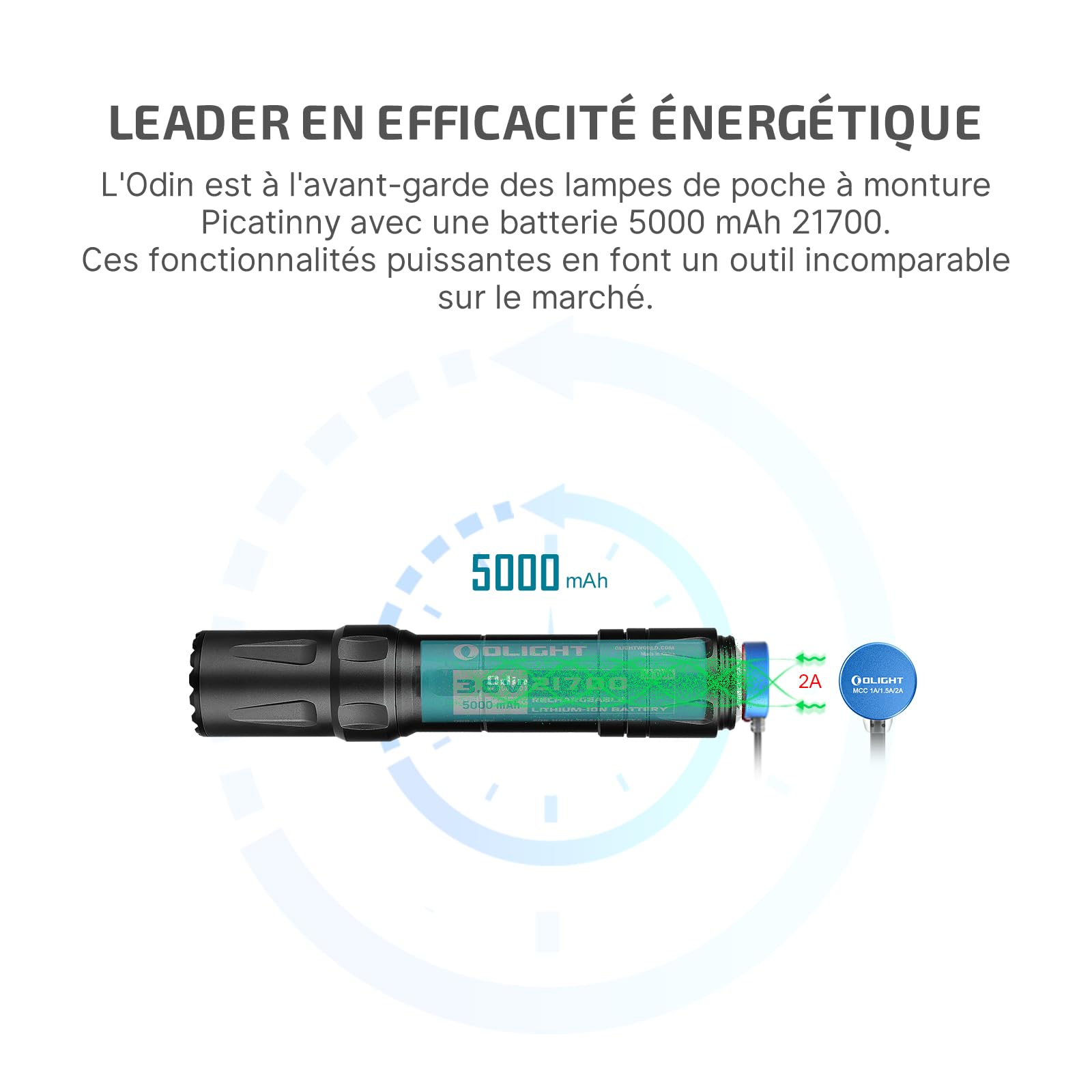 OLIGHT Odin Lampe Tactique Puissante Charguer Aimanté Fonction de Verrouillage Ultra-rapide 2000 LM 300M Compatible avec M-LOK, Picatinny et KeyMod pour Chasse,Recherche