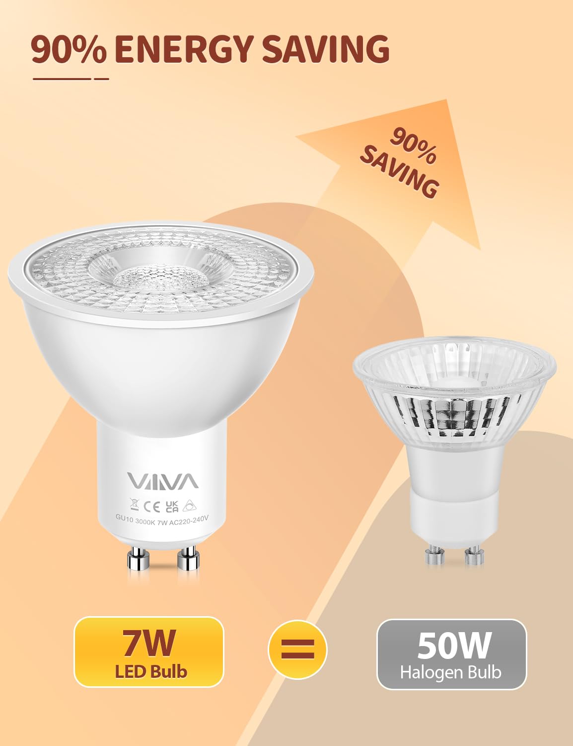 VIIIVA GU10 Led Bulbs Warm White Dimmable-12 Packs,7W 3000K Spotlight Light Bulb, (50W Equivalent) Energy Saving, CRI>80 - Image 4