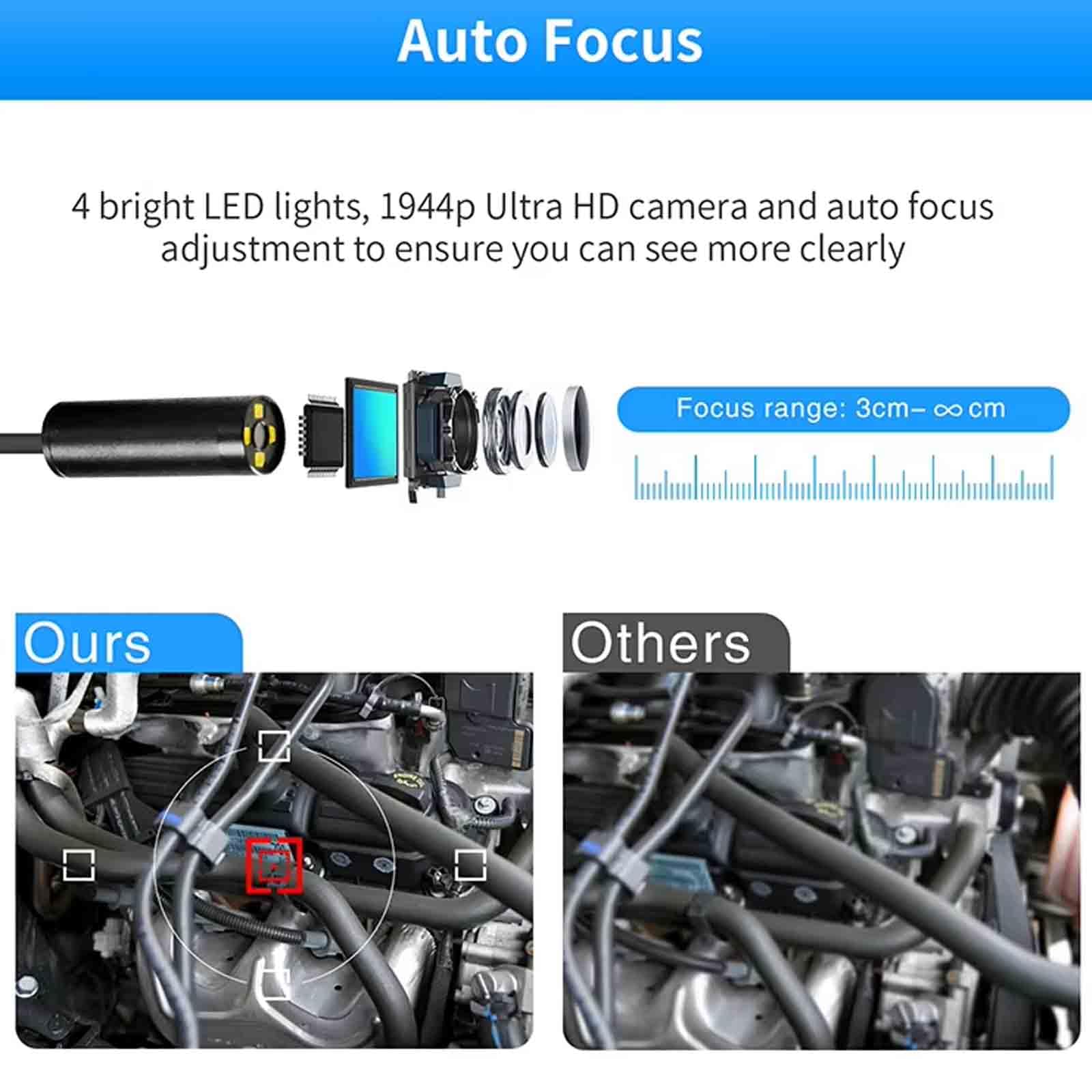Endoscopio a doppia lente, 8 mm HD 5 milioni con telecamera di ispezione wireless a LED, periscopio industriale impermeabile IP68, cavo semirigido per riparazione auto pipeline, per manutenzione auto,