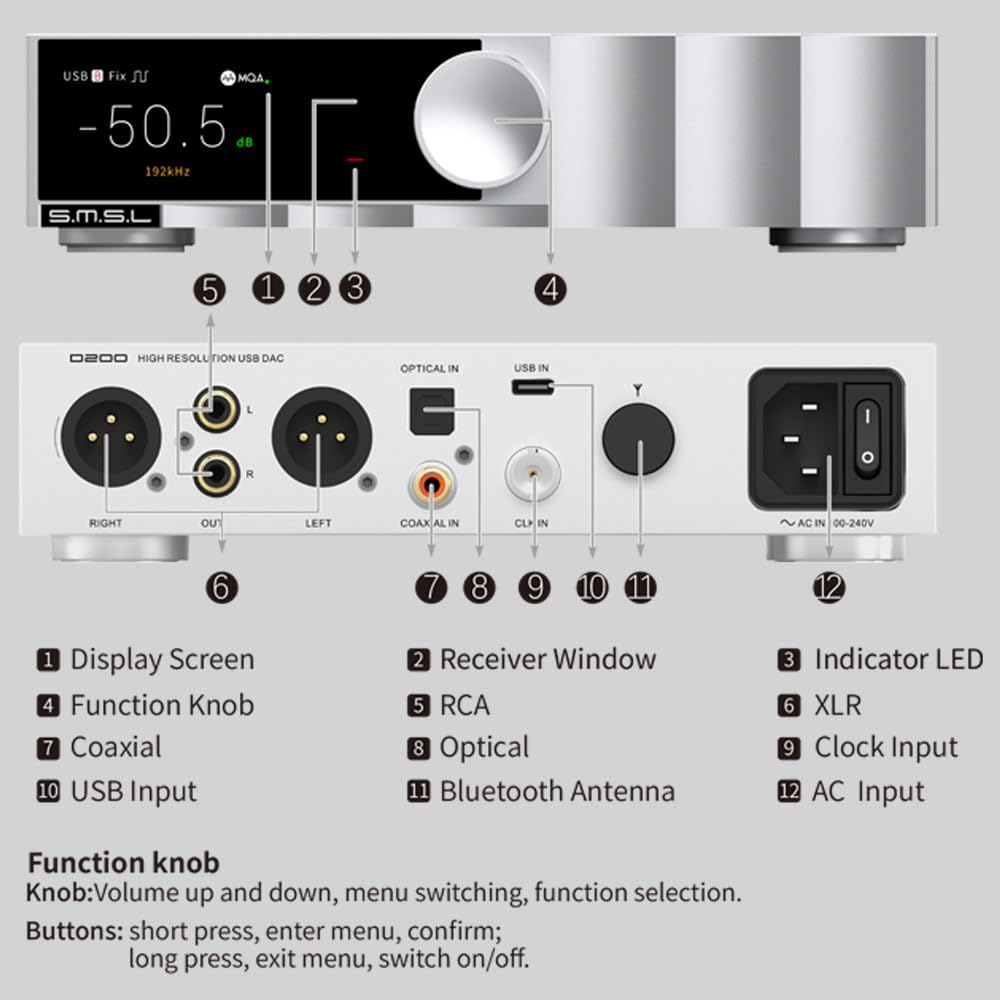 SMSL D200 Audio-Decoder, USB/Optisch/Koaxial/Bluetooth, MQA, ROHM BD34352EKV-Chip