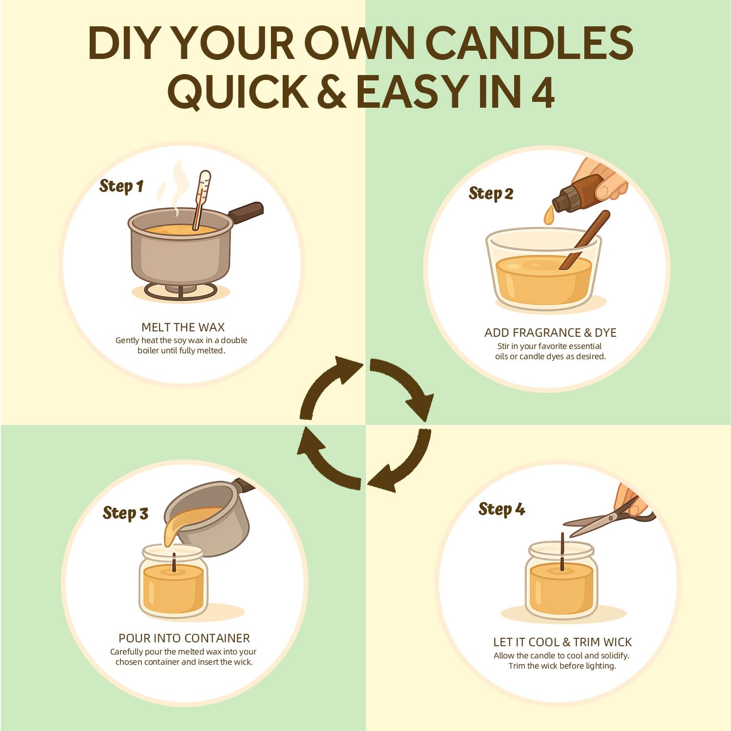 NORVENCE Cera de soja para hacer velas, copos de cera de soja natural, 1 libra, cera de vela premium para manualidades de velas