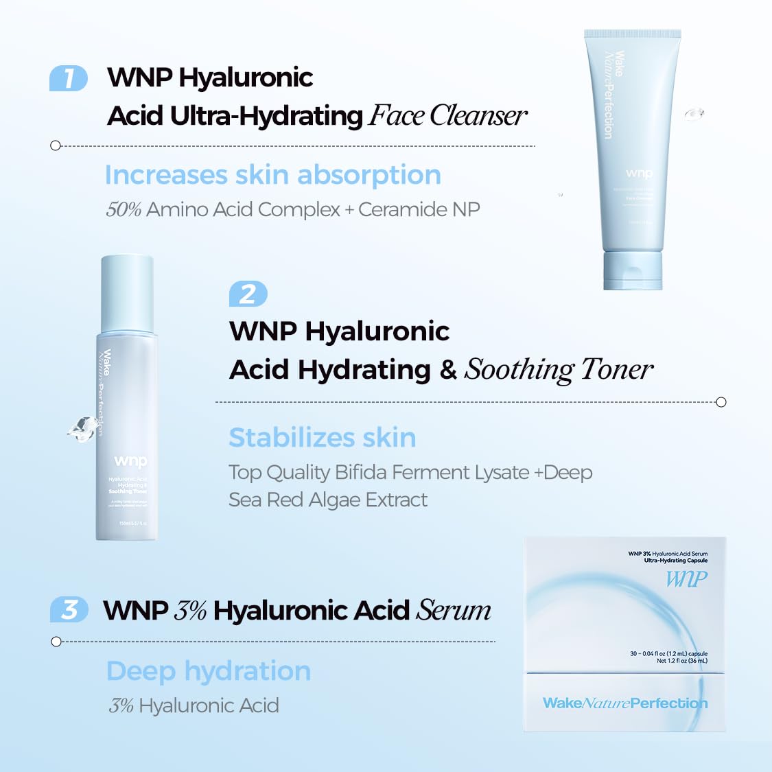 WNP Hyaluronic Acid Multi-Dimensional Hydration Set-all in one skin care set,skincare bundle