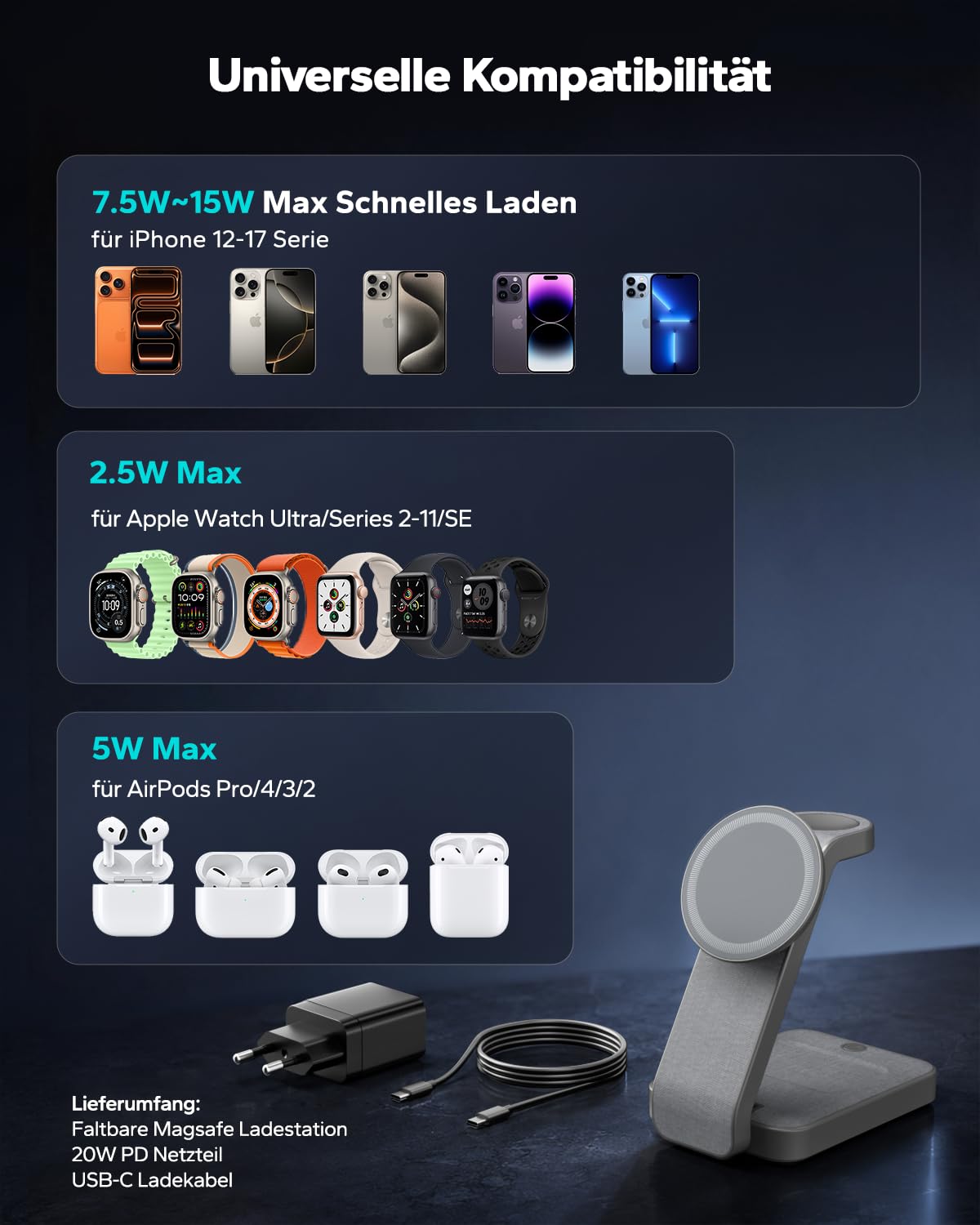 Eazpower Magsafe Ladestation für Apple Watch und iPhone 3 In 1 Faltbar, iPhone Ladestation Magsafe Ladegerät Schnellladefunktion mit Nachtlicht für iPhone 17~12, Apple Watch 11~2, AirPods - Anthrazit