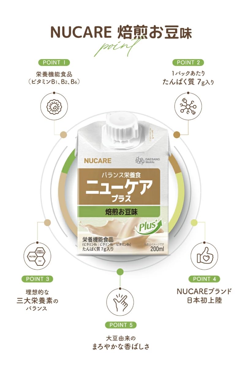 Amazon.co.jp: 【バランス栄養食品 ニューケアプラス 焙煎お豆味 200ml