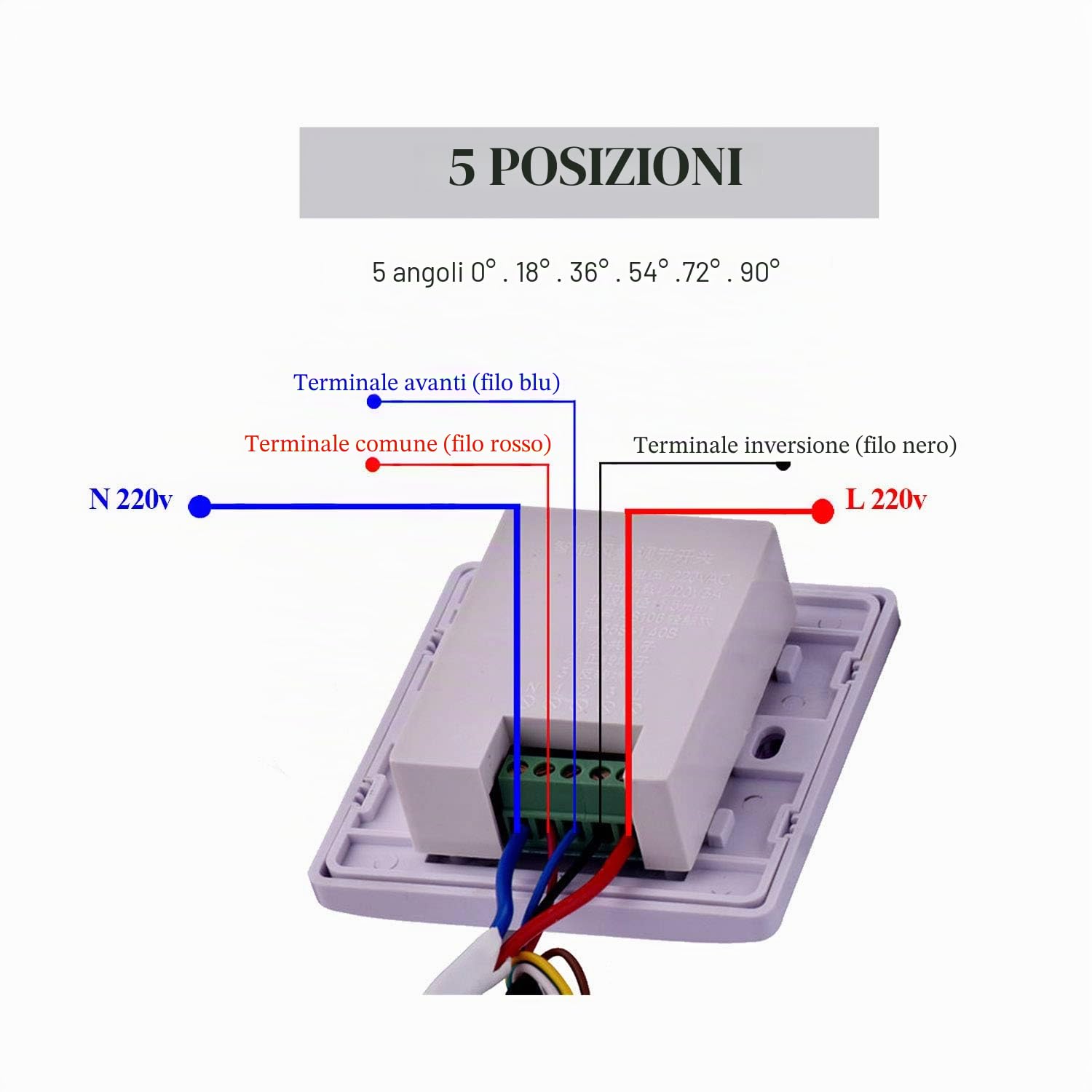 Valvola a farfalla con motore o manuale, 220 V, 16 NM, valvola ad aria elettrica, 5 posizioni, valvola a farfalla, diametro 51, 63, 76, 80, 100, 125, 150, 200, 250, 300, 350, 400 mm (diametro 200 mm)