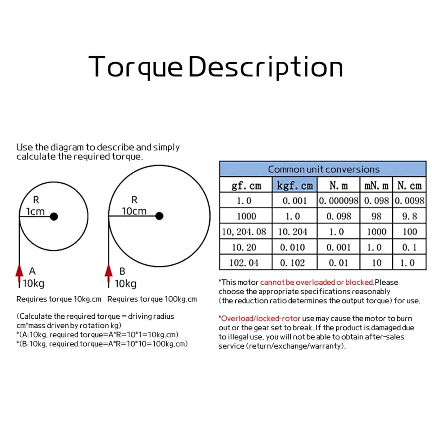 5840-555 Turbo Worm Reducer Motor 12V24V Can Switch Forward and Reverse Speed Regulation 11RPM-470RPM Miniature(80RPM-12V Bracket Motor)