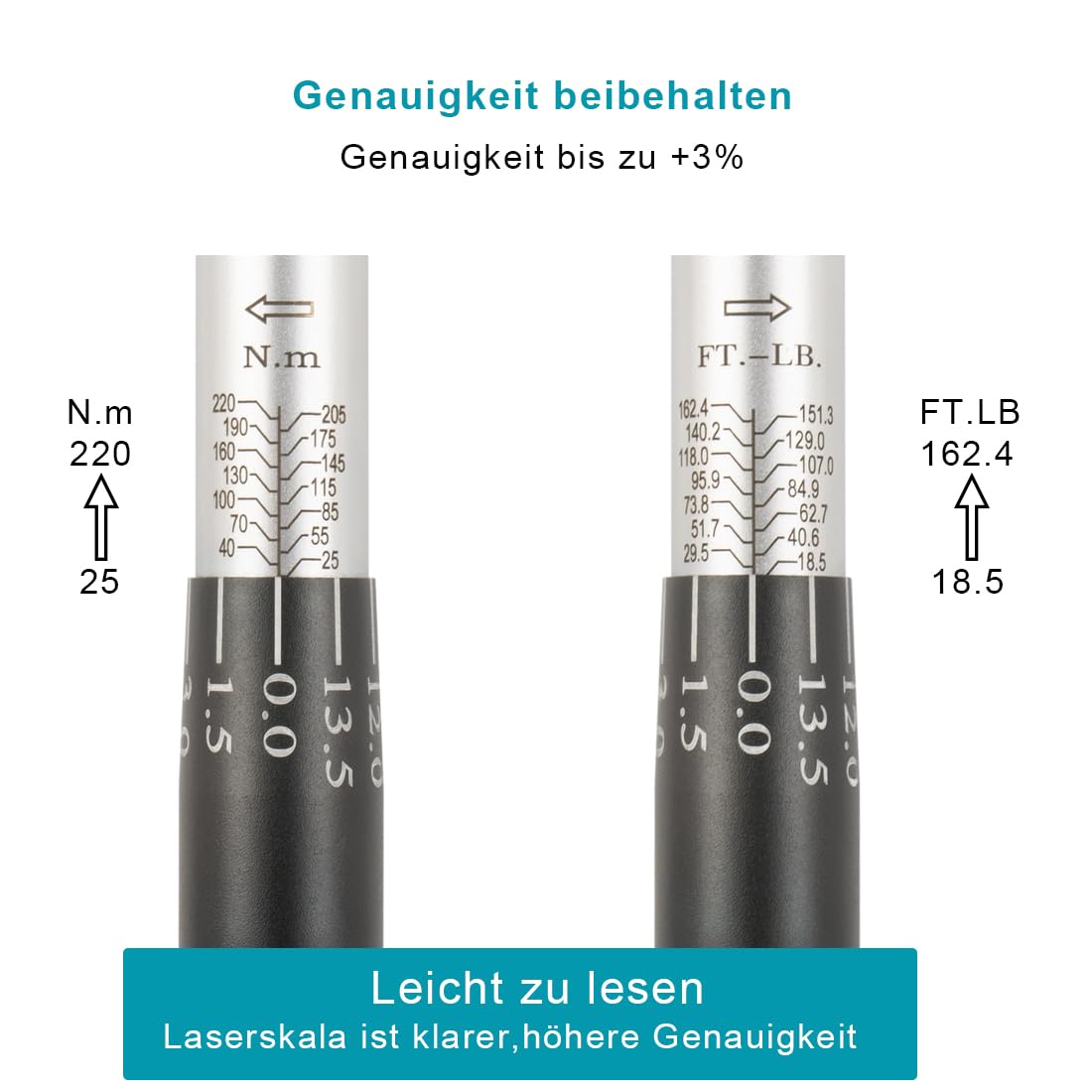 Awang Juego de llaves de torque 1/2”, 25-220 Nm con adaptador, extensión y maletín, preciso y fácil de usar para automóvil y motocicleta