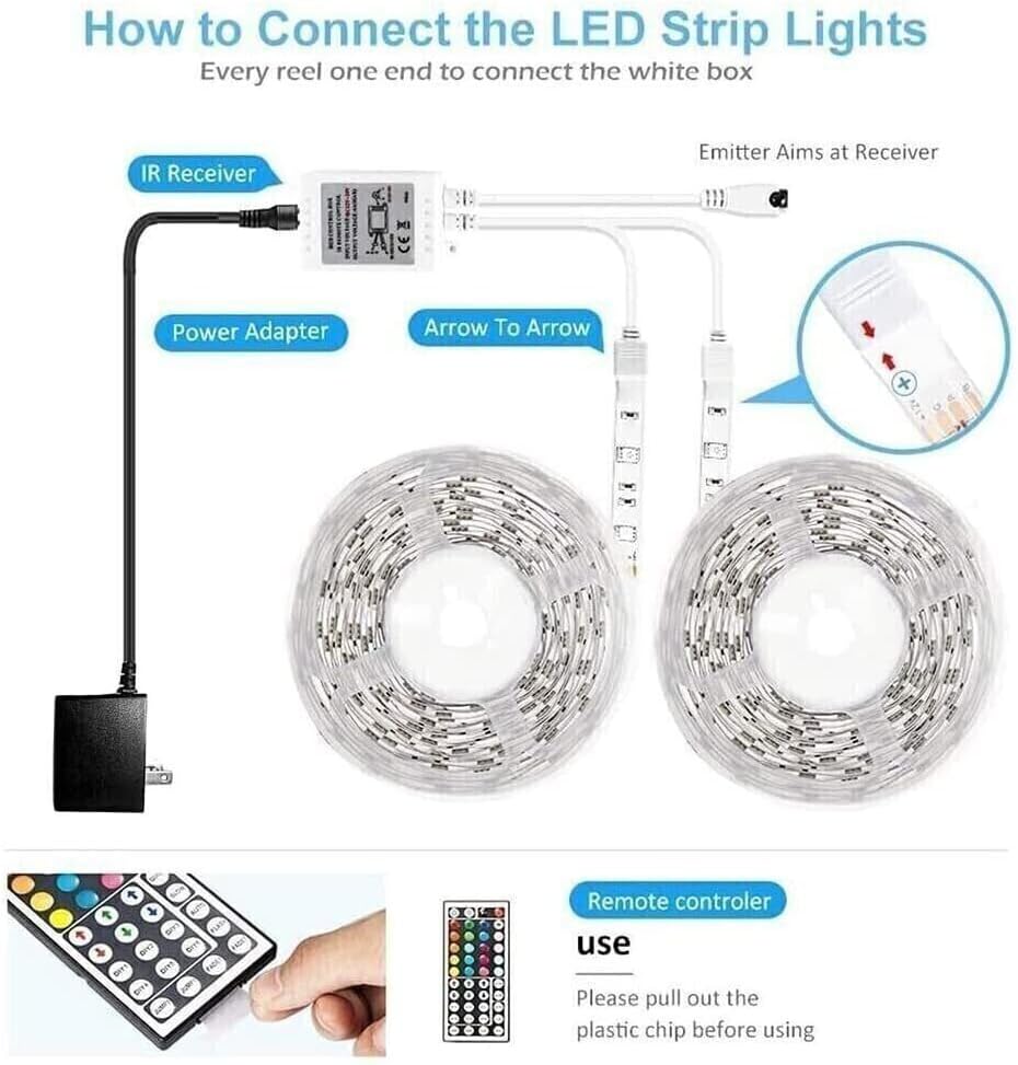 Dual Outputs 44 Keys IR Remote Controller RGB LED Strip Light Controller Output Voltage DC12V 4 Pin 2 Ports RGB Control Box with WirelessReceiver for RGB 5050 3528 LED Strip Lights