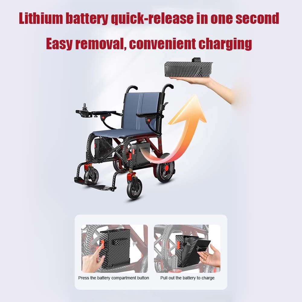Silla de Ruedas Eléctrica de Fibra de Carbono, 400W Motor Sin Escobillas, Batería de Litio 20AH, con Asistencia Anti-Vuelco, Reposabrazos Abatibles, Bolsa de Almacenamiento, luces LED