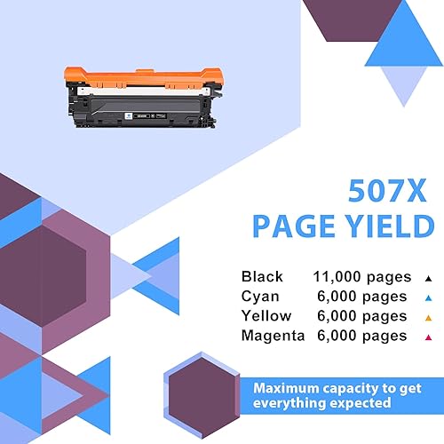 Miniatura 3 de inkalfa 507X 507A Cartucho de tóner de repuesto compatible con HP 507A 507X CE400X CE400A CE401A CE402A CE403A Enterprise M551 M551n M551dn M551xh