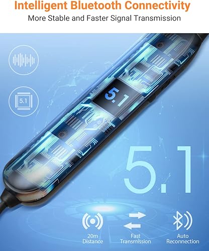 Miniatura 5 de HomeSpot Noise Reduction Wireless Neckband Headphones with Qualcomm aptX HD, 27dB NRR, CVC Noise Cancelling Mic & Controls and 20H Playtime for Work