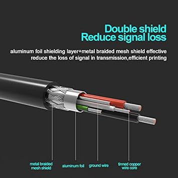 6ft USB Cable Replacement for M-Audio Pro Tools Recording Studio Fast Track Audio Interface
