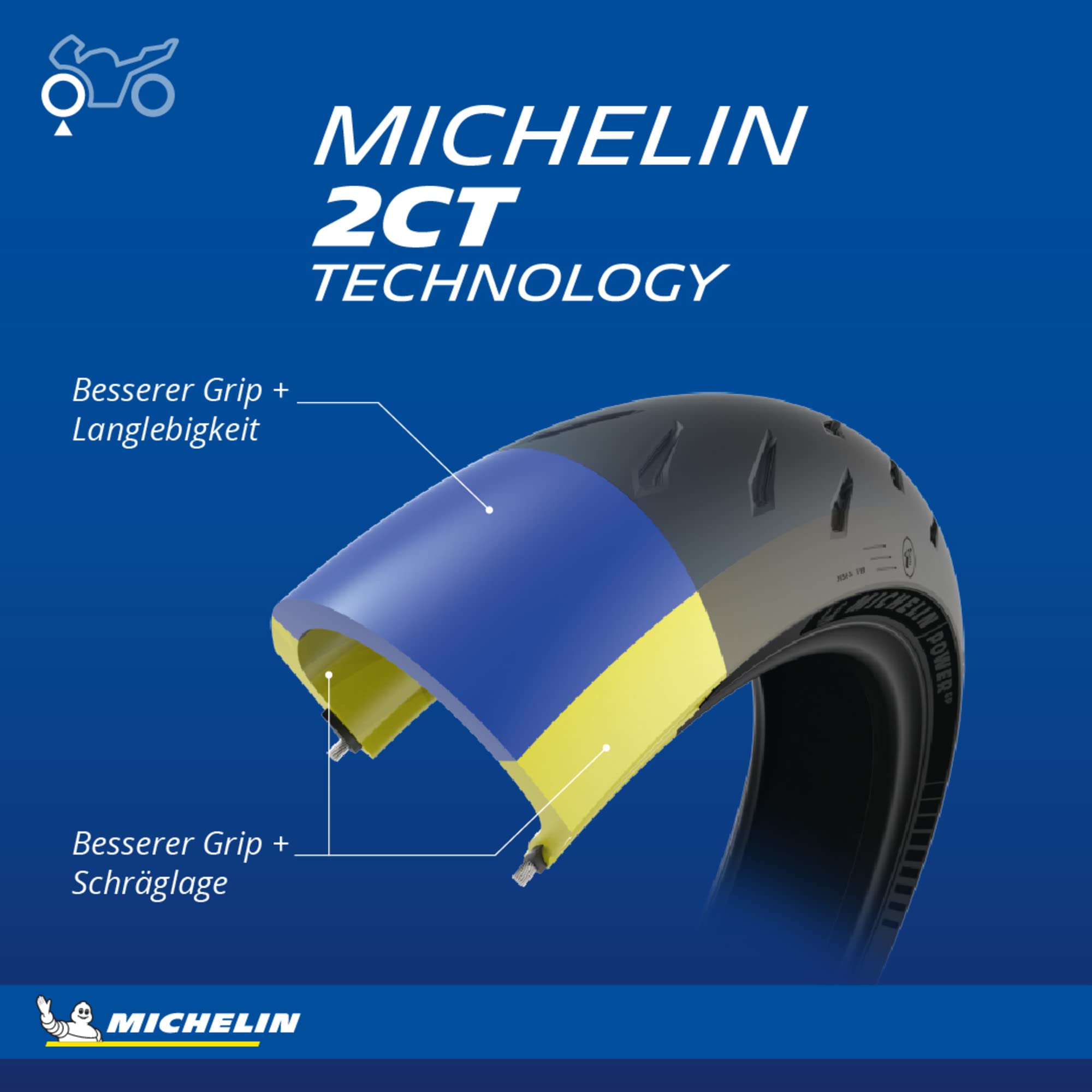 MICHELIN Power GP Motorradreifen 120/70ZR17 (58W) Vorderrad