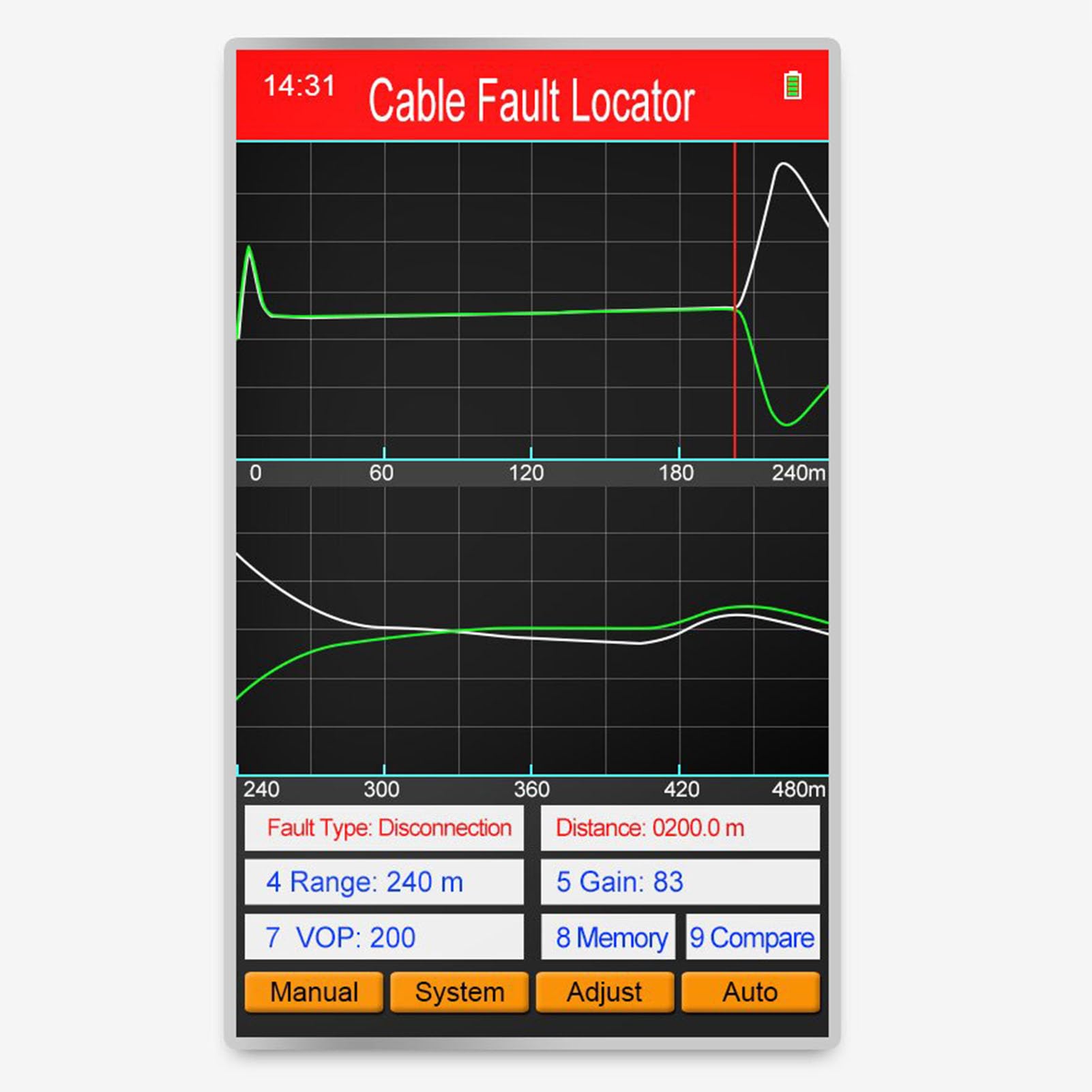 Tester Digitale per Guasti Ai Cavi 8KM Telemetro Intelligente TDR, Riconoscimento della Forma D'onda Digitale, per L'analisi dei Guasti Ai Cavi (Spina UE 100‑240 V)