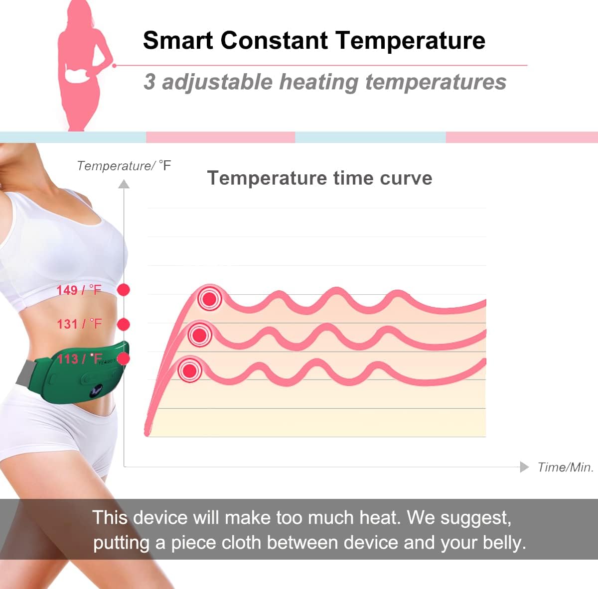 Graph showing three adjustable heating temperature levels: 113°F, 131°F, and 149°F.