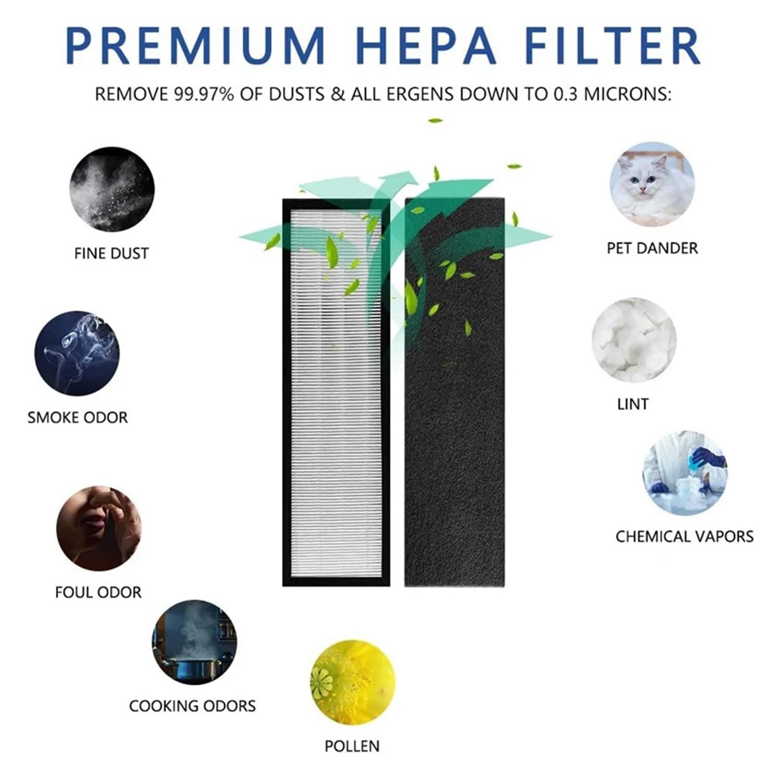 Filtro Purificador De Aire, Compatible Con Gérmenes, Compatible Con Guardian, Filtros FLT4825, Filtro De Espuma