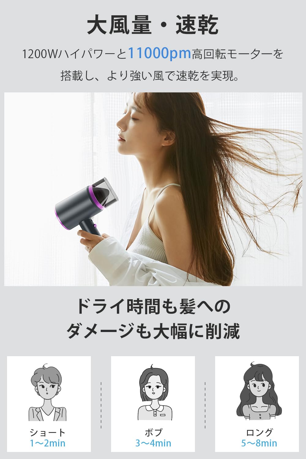 ★新品未開封VAGAV MD-17 ヘアドライヤー 1200W ドライヤー 大風量 速乾 ヘアドライヤー マイナスイオン CPN光技術