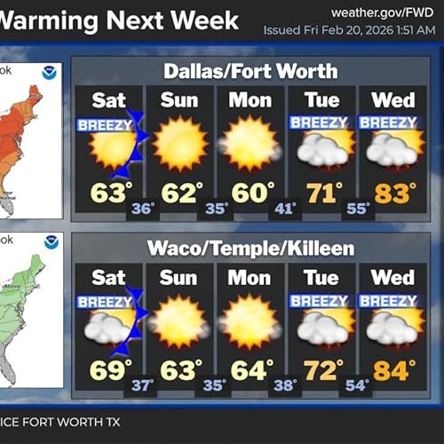 Cooler weather arriving just in time for the weekend