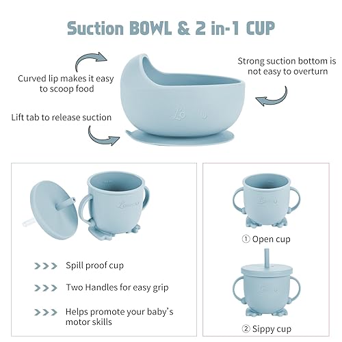 Miniatura 5 de Losecu Juego de alimentación de silicona Suministros de destete LED para bebés con plato, cuenco, babero, cuchara, tenedor, taza para beber sin BPA