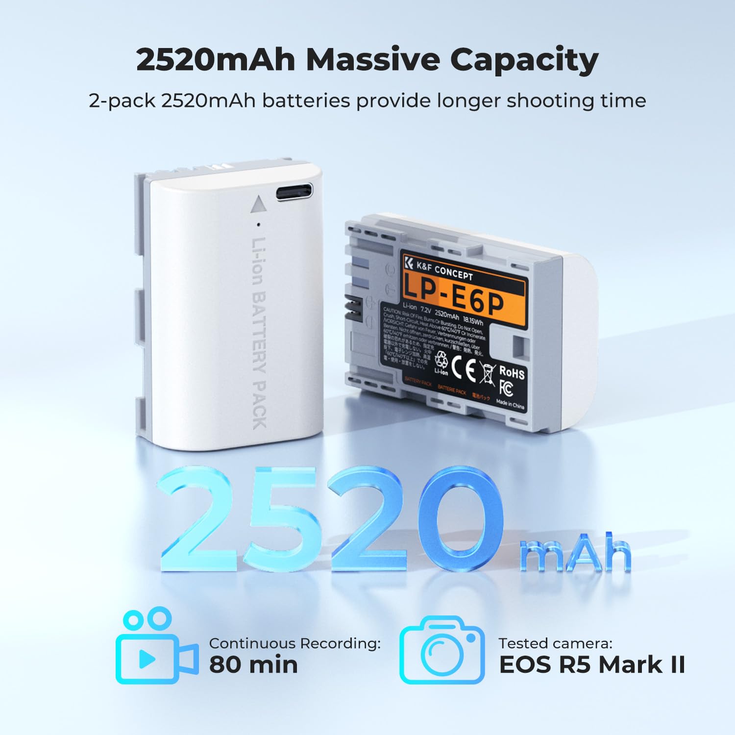 K&F CONCEPT 2-Pack Baterías LP-E6P 2520mAh Ion de Litio con USB-C, Compatibles con Canon R5 Mark II/R6 Mark III/II/R7/R6/R5/5D/6D/7D y más