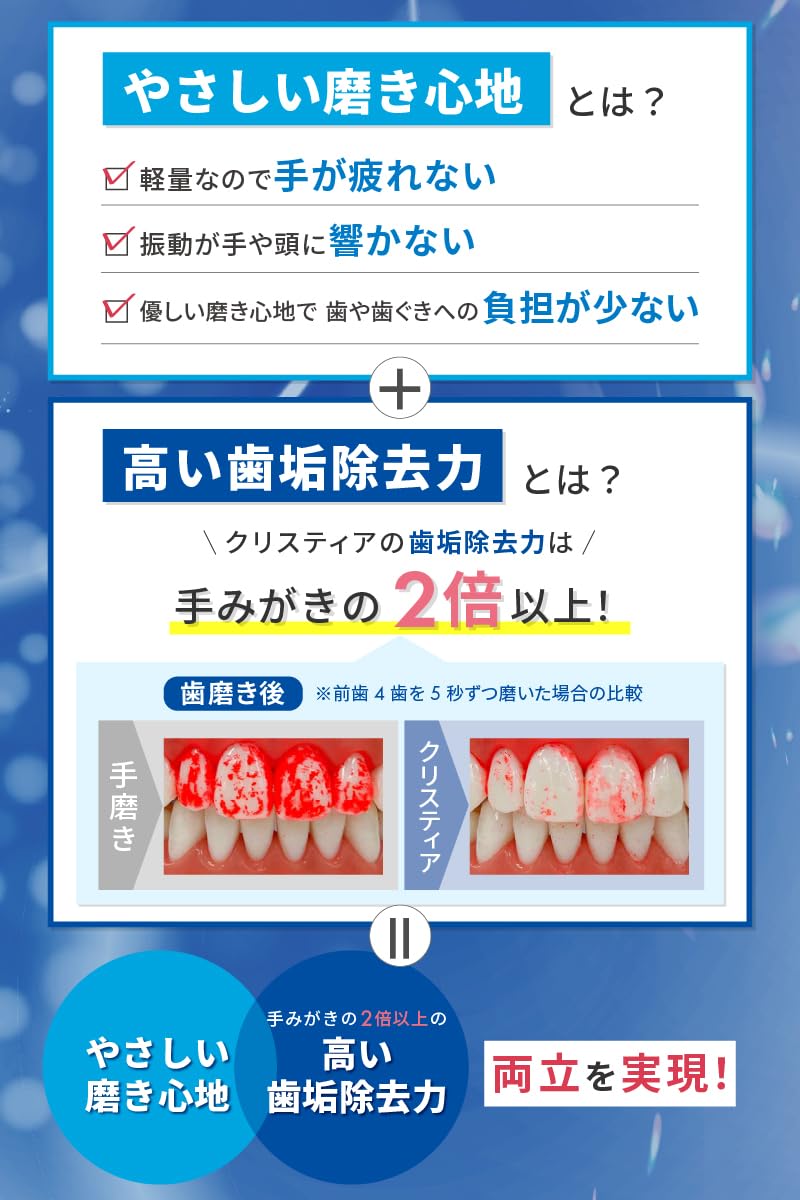 Amazon.co.jp: ホワイトエッセンス クリスティア 電動 歯ブラシ 回転